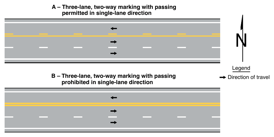 Figure 3B-3. Yellow Center Lines for Three-Lane, Two-Way Applications