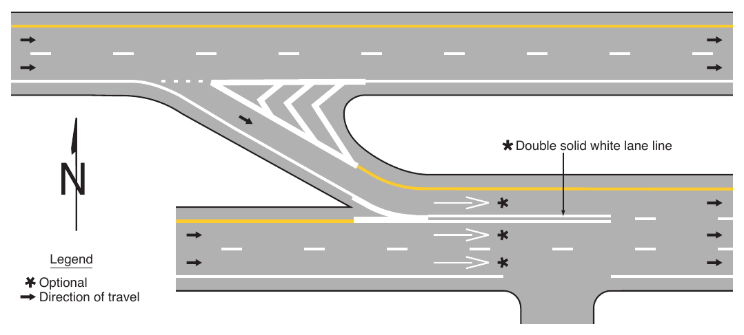 Figure 3B-8. Example of a Double Solid White Line Used to Prohibit Lane Changing