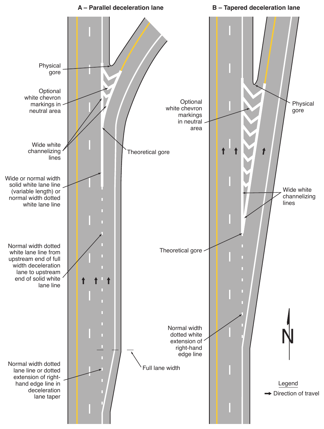 Figure 3B-9. Examples of Dotted Line and Channelizing Line Applications for Exit Ramp Markings (Sheet 1 of 2)