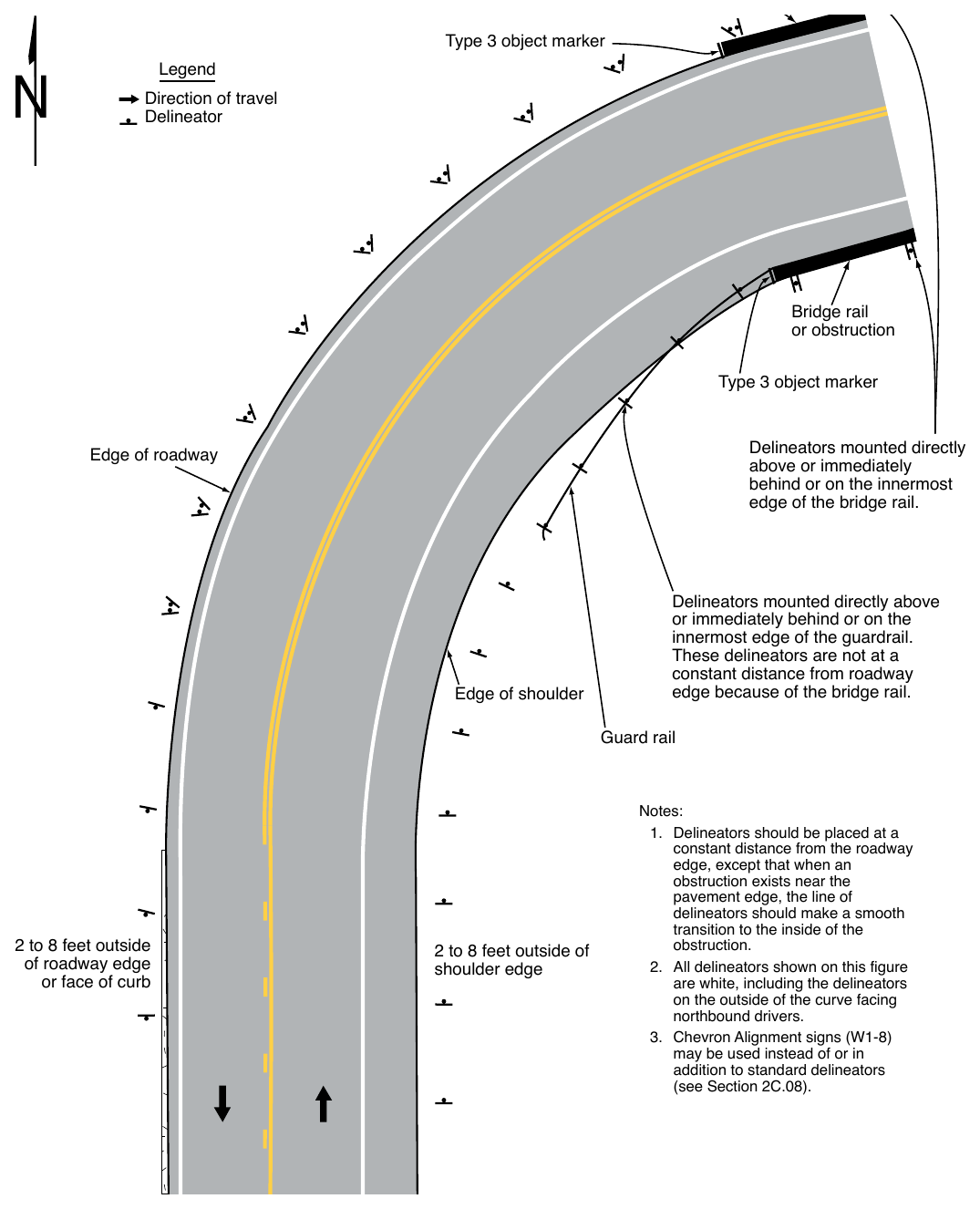 Figure 3G-1. Examples of Delineator Placement