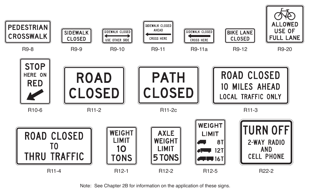 Figure 6G-1. Regulatory Signs and Plaques in Temporary Traffic Control Zones (Sheet 2 of 2)