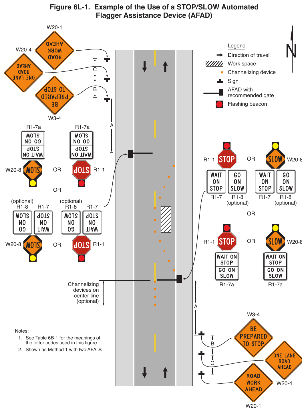 Figure 6L-1. Example of the Use of a STOP/SLOW Automated Flagger Assistance Device (AFAD)