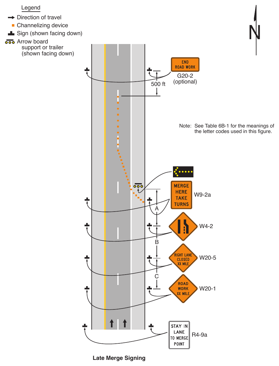 Figure 6N-1. Late Merge
