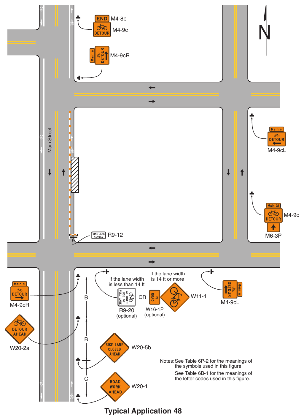 Figure 6P-48. Bicycle Lane Closure with an On-Road Detour (TA-48)