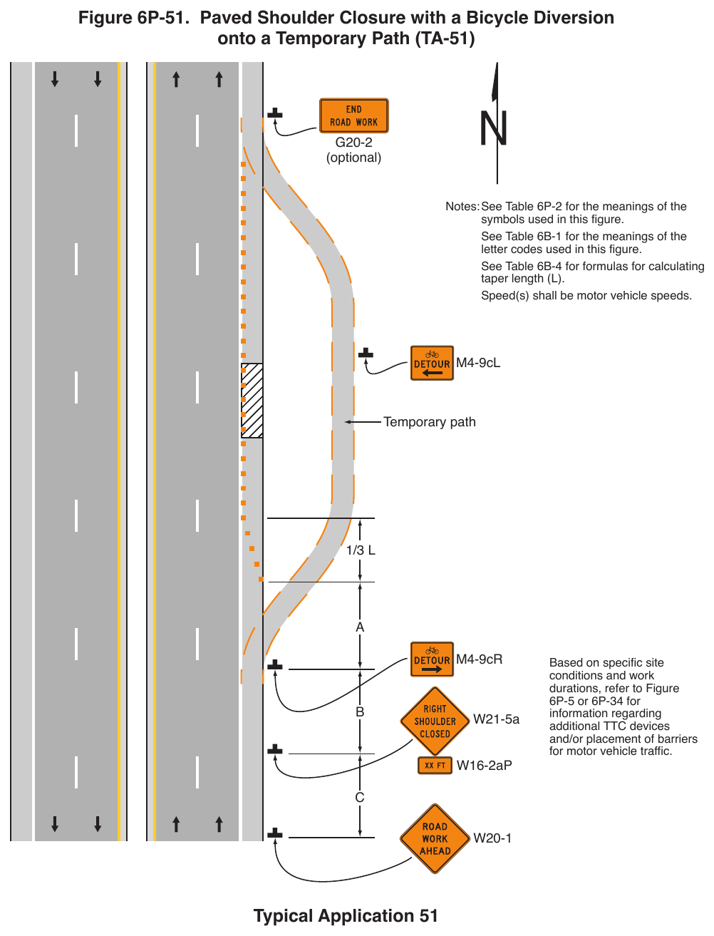 Figure 6P-51. Paved Shoulder Closure with a Bicycle Diversion onto a Temporary Path (TA-51)