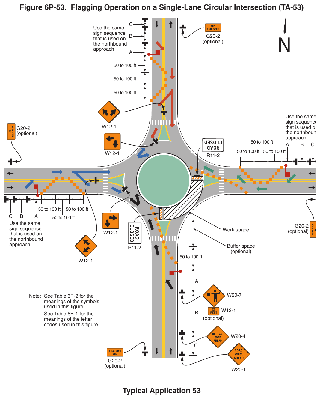 Figure 6P-53. Flagging Operation on a Single-Lane Circular Intersection (TA-53)