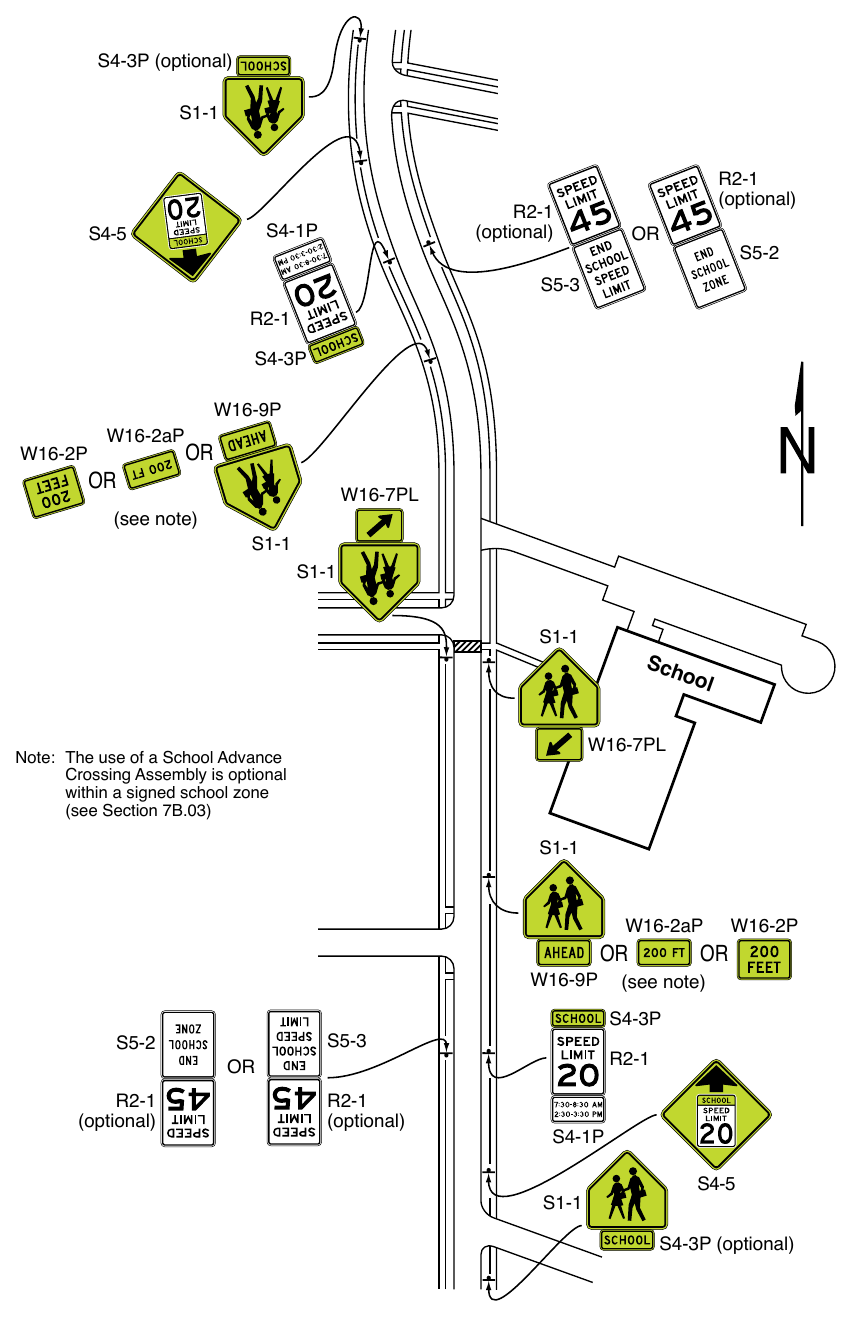 Figure 7B-2. Example of Signing for a School Zone with a School Speed Limit and a School Crossing