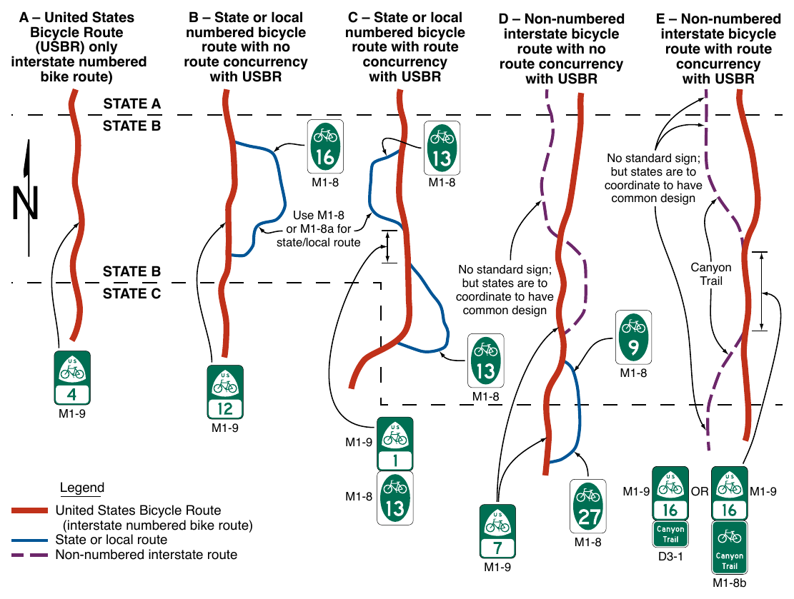 Figure 9D-4. Examples of Route Signing for Numbered or Named Bicycle Routes