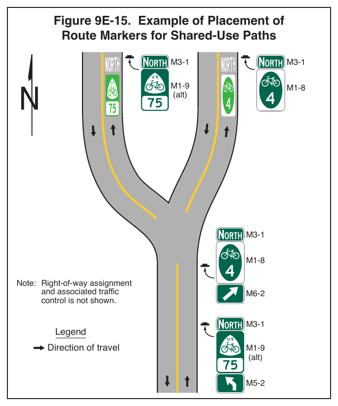Figure 9E-15. Example of Placement of Route Markers for Shared-Use Paths