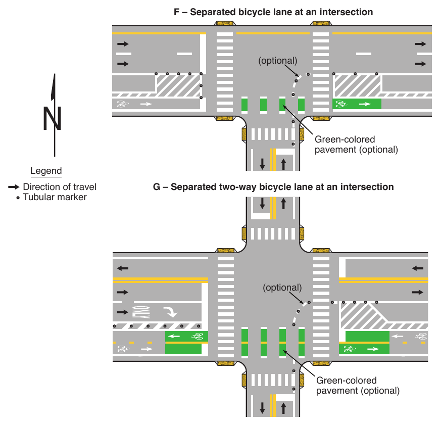 Figure 9E-7. Examples of Lane Markings for Separated Bicycle Lanes (Sheet 2 of 2)