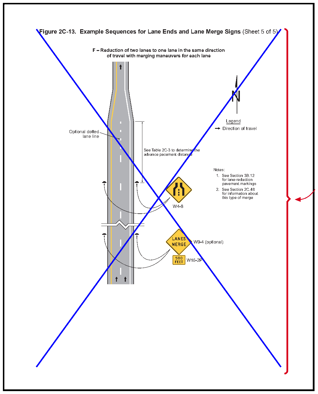 Figure 1A-101(CA). California MUTCD Format Explanations (Sheet 2 of 7)