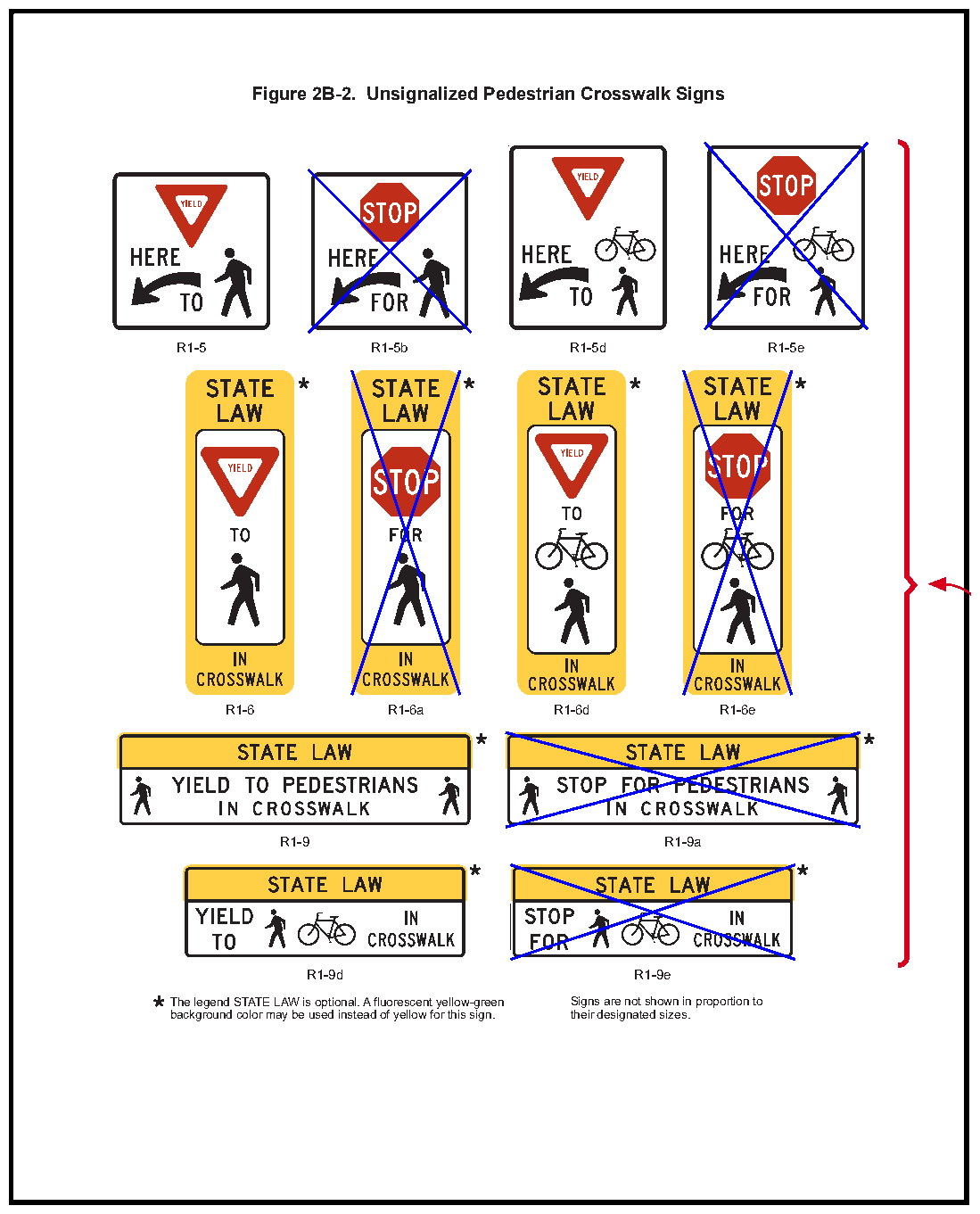 Figure 1A-101(CA). California MUTCD Format Explanations (Sheet 4 of 7)