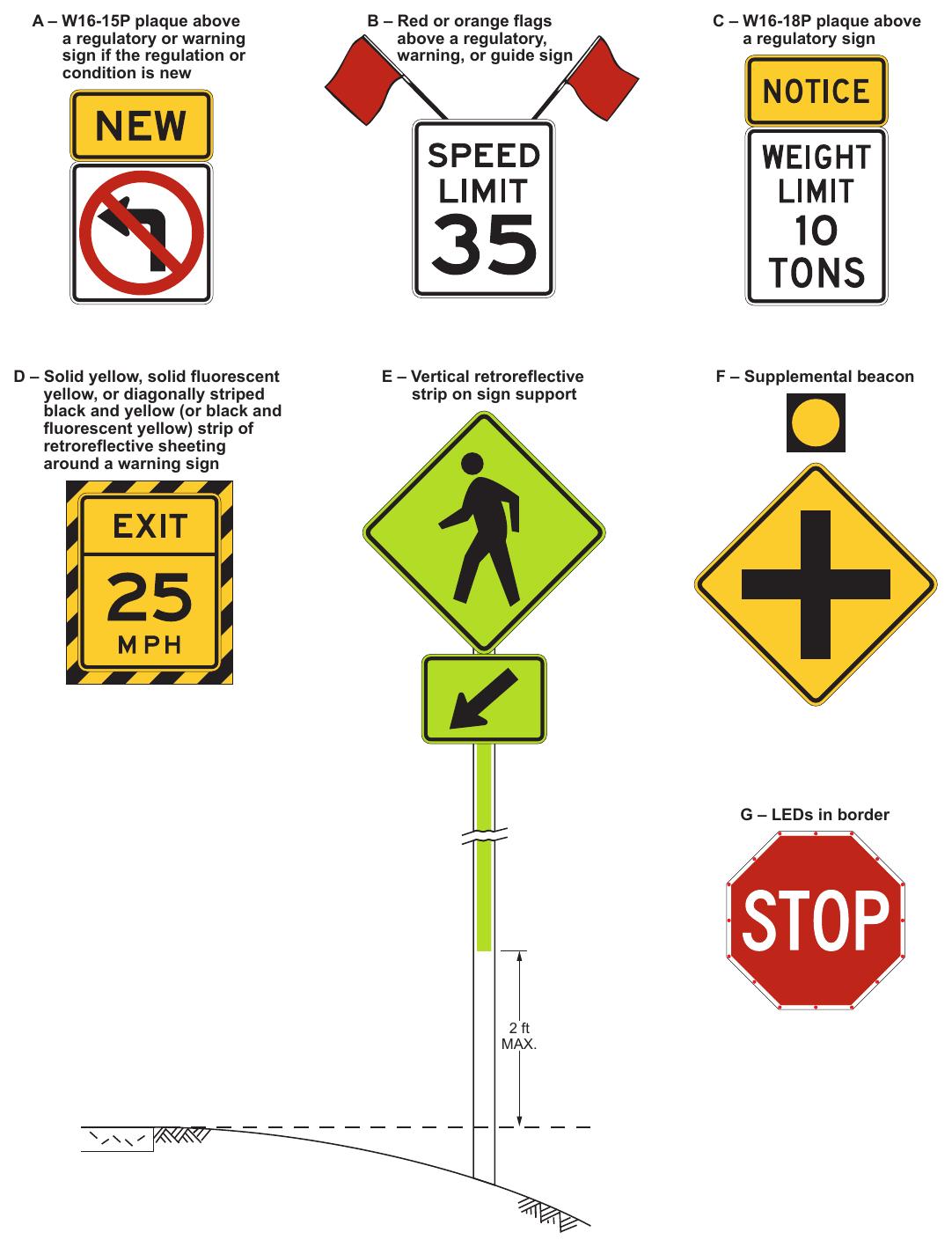Figure 2A-1. Examples of Enhanced Conspicuity for Signs