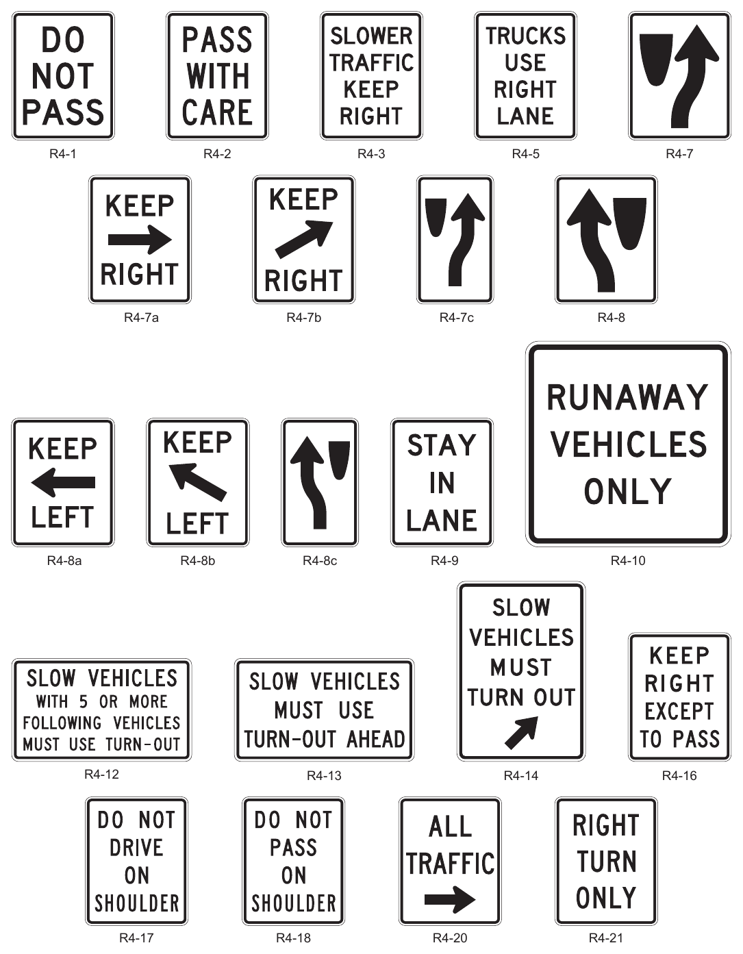 Figure 2B-10. Passing, Keep Right, and Slow Traffic Signs