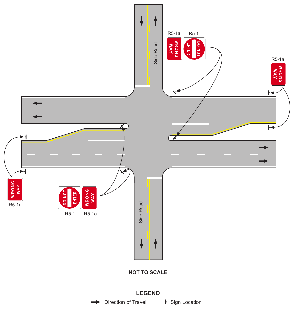 Figure 2B-14(CA). Locations of DO NOT ENTER and WRONG WAY Signing for Divided Highway Crossings that Function as a Single Intersection