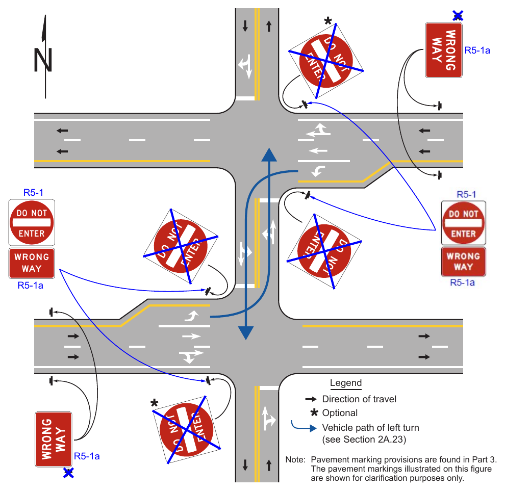 Figure 2B-14. Locations of DO NOT ENTER and WRONG WAY Signing for Divided Highway Crossings that Function as Two Separate Intersections