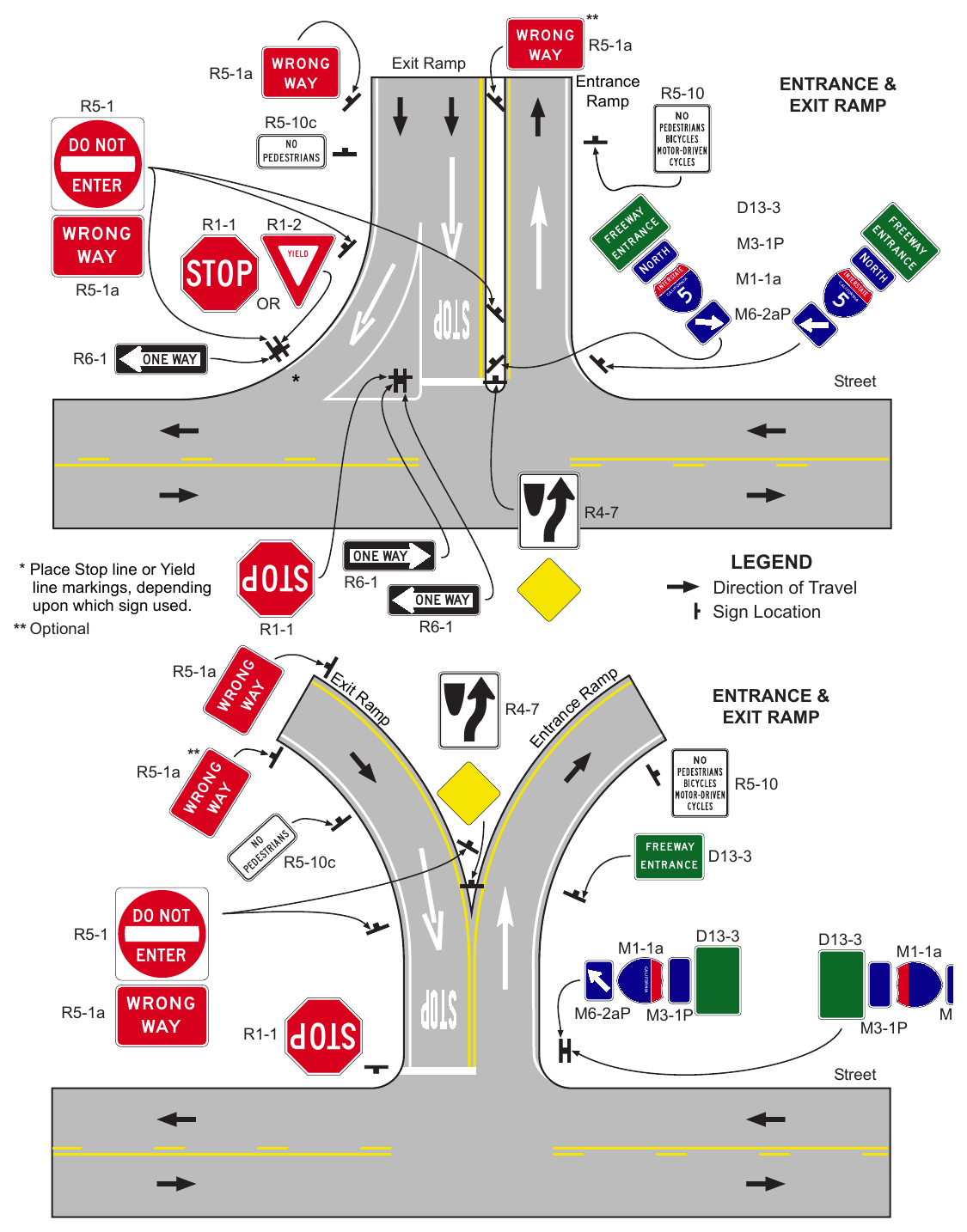 Figure 2B-15(CA). California Example of Application of Regulatory Signing and Pavement (Sheet 3)