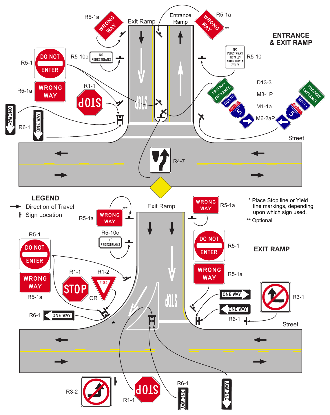 Figure 2B-15(CA). California Example of Application of Regulatory Signing and Pavement (Sheet 4)