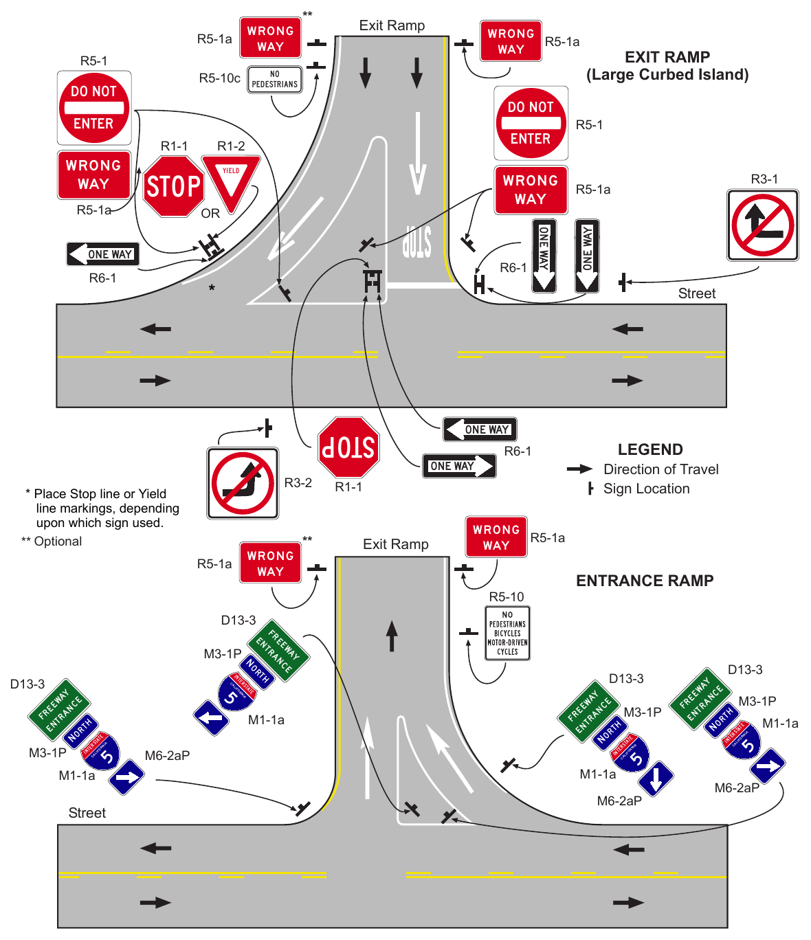 Figure 2B-15(CA). California Example of Application of Regulatory Signing and Pavement (Sheet 5)