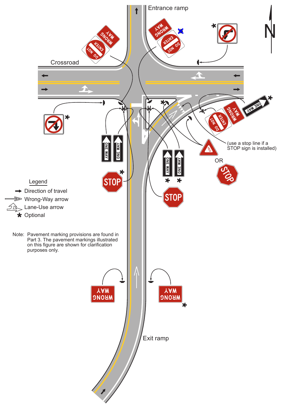 Figure 2B-15. Example of Application of Regulatory Signing and Pavement Markings at an Exit Ramp Termination to Deter Wrong-Way Entry