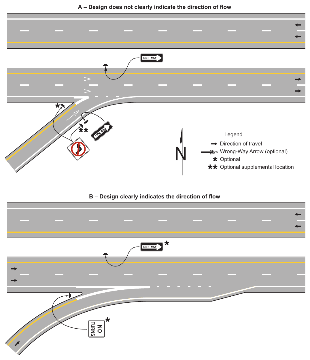 Figure 2B-16. Example of Application of Regulatory Signing and Pavement Markings at an Entrance Ramp Terminal