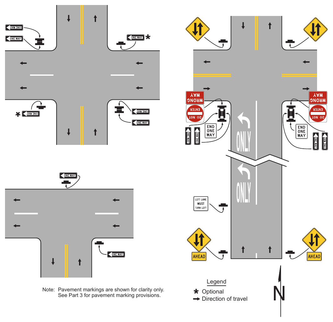 Figure 2B-18. Locations of ONE WAY Signs