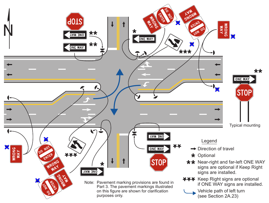 Figure 2B-20. ONE WAY, DO NOT ENTER, and WRONG WAY Signing for Divided Highway Crossings that Function as a Single Intersection