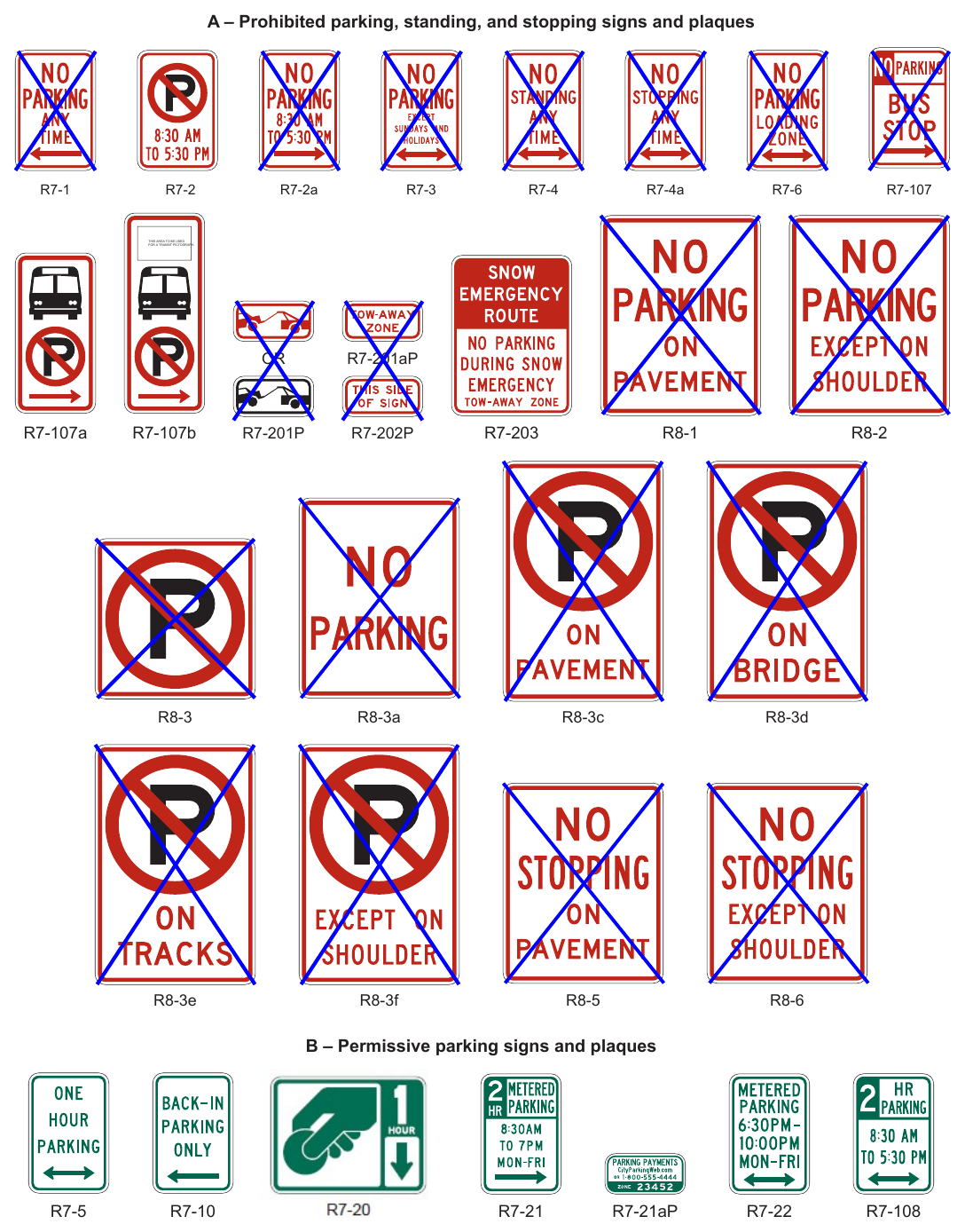 Figure 2B-25. Parking, Standing, and Stopping Signs and Plaques (R7 and R8 Series) (Sheet 1 of 2)