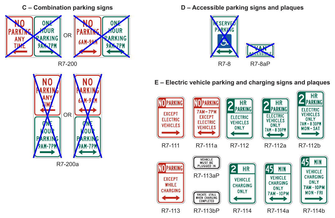 Figure 2B-25. Parking, Standing, and Stopping Signs and Plaques (R7 and R8 Series) (Sheet 2 of 2)