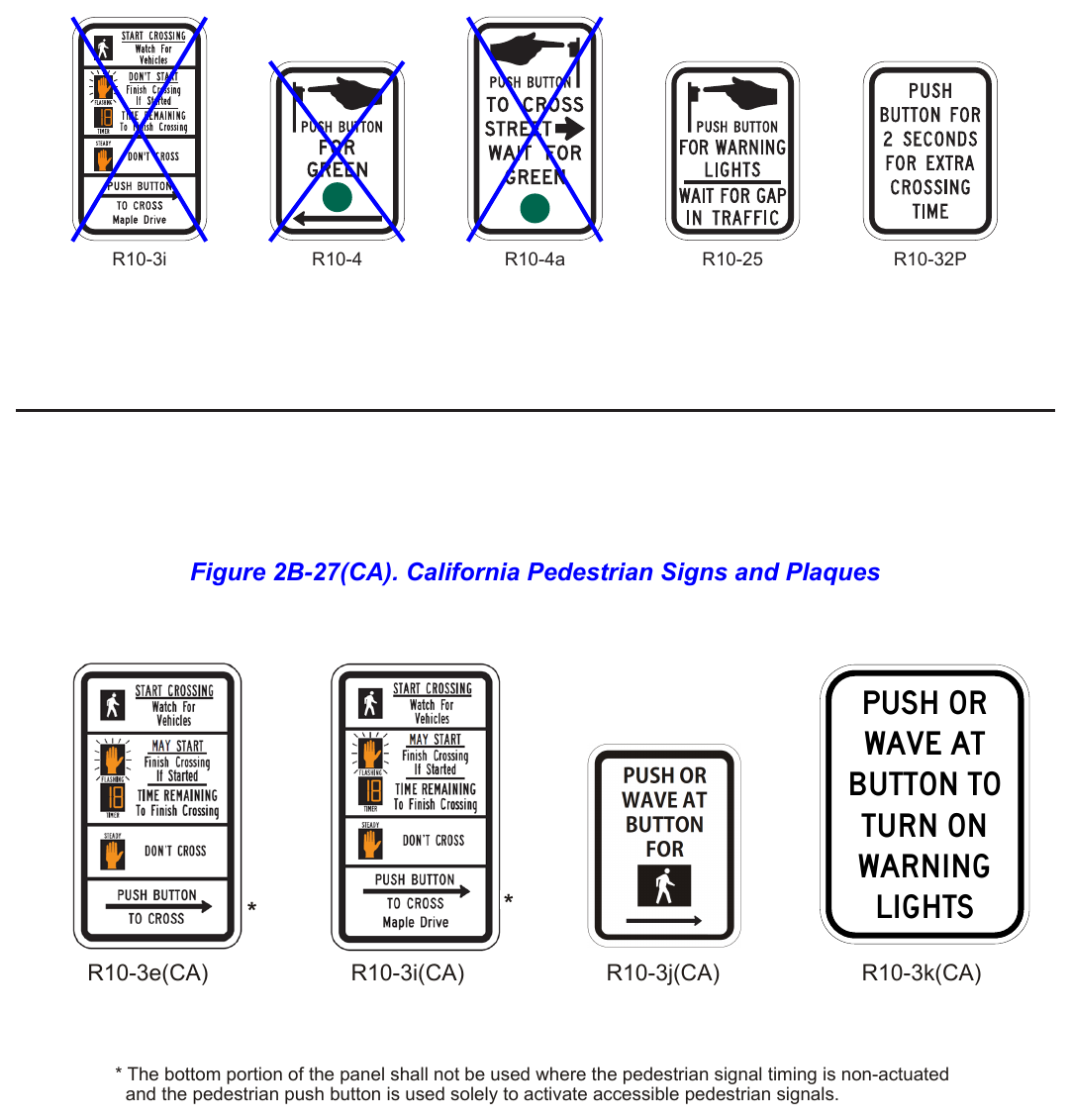 Figure 2B-27. Pedestrian Signs and Plaques (Sheet 2 of 2)