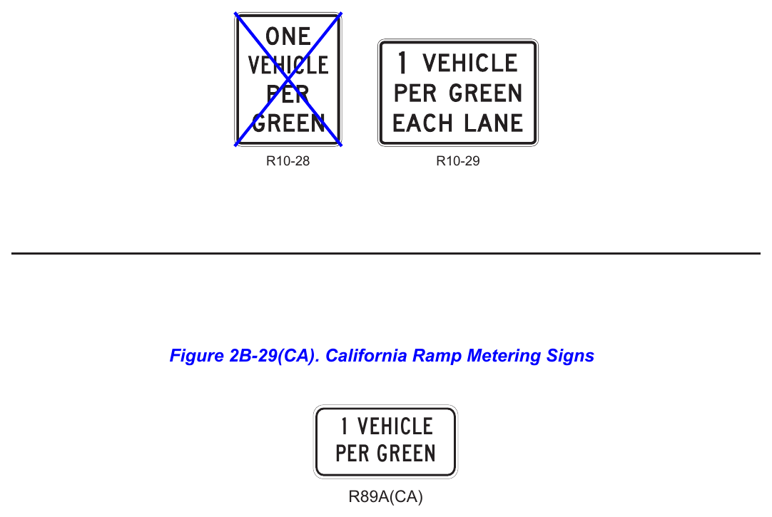 Figure 2B-29. Ramp Metering Signs