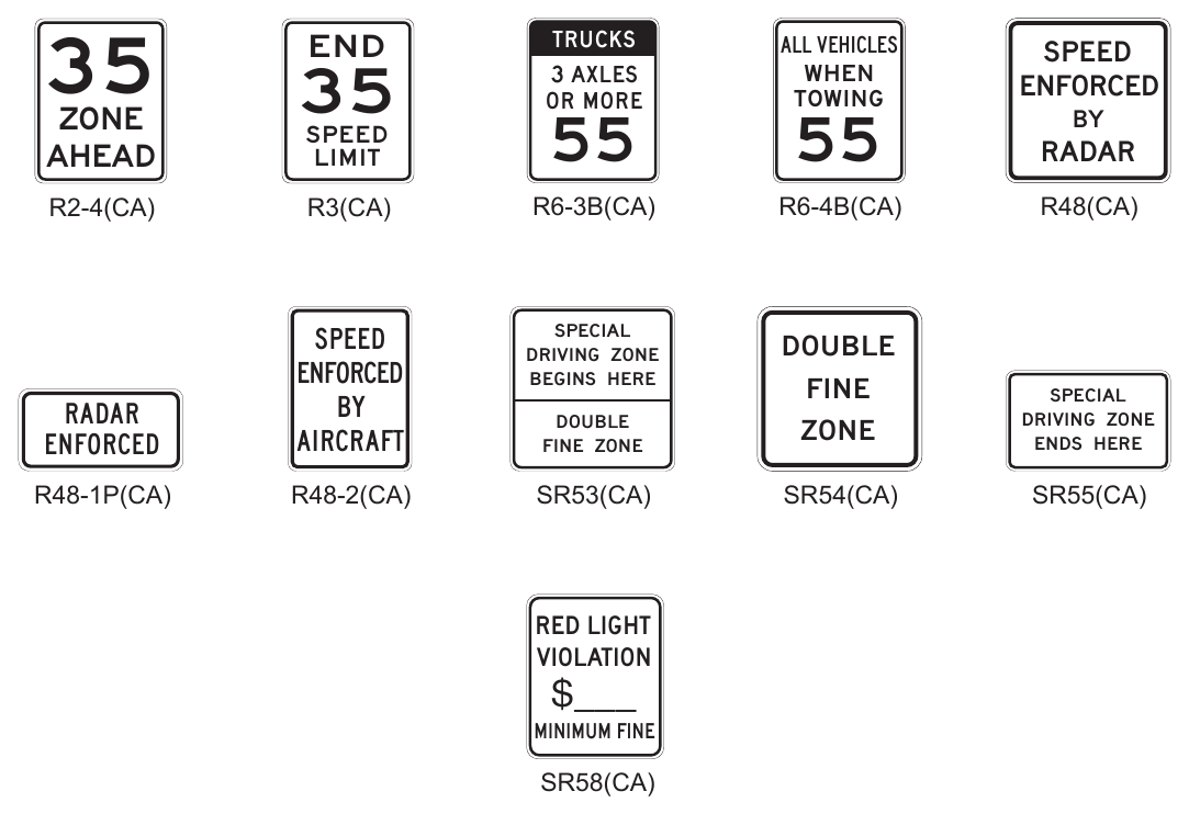 Figure 2B-3(CA). California Speed Limit and Photo Enforcement Signs and Plaques