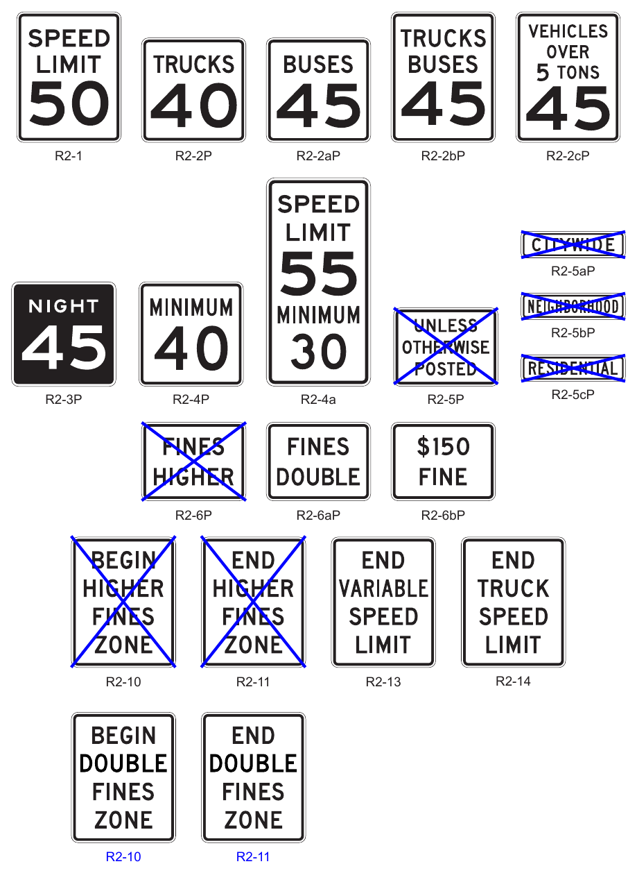 Figure 2B-3. Speed Limit Signs and Plaques