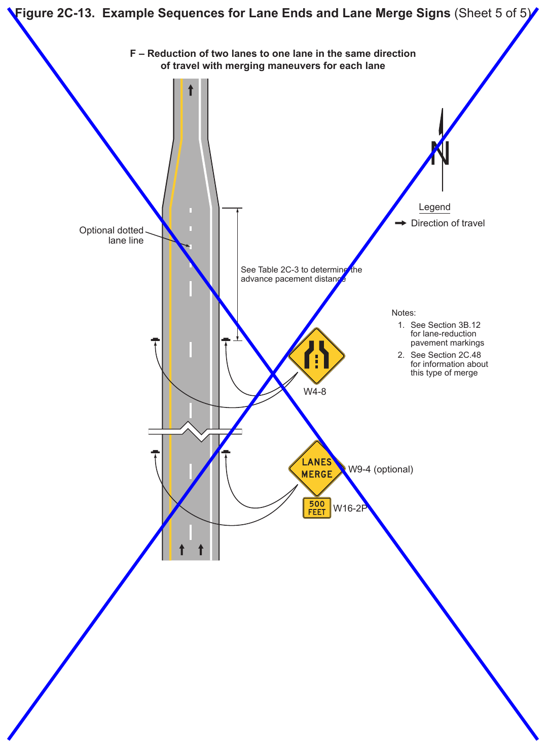 Figure 2C-13. Example Sequences for Lane Ends and Lane Merge Signs (Sheet 5 of 5)