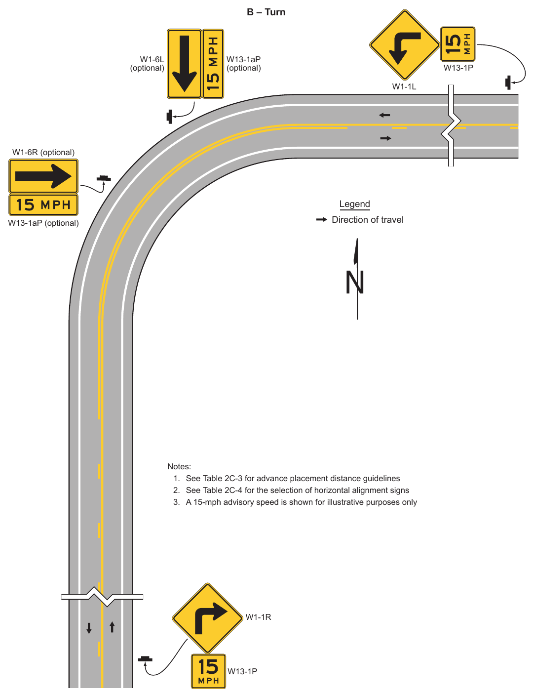 Figure 2C-2. Examples of Warning Signs for Changes in Horizontal Alignment (Sheet 2 of 2)