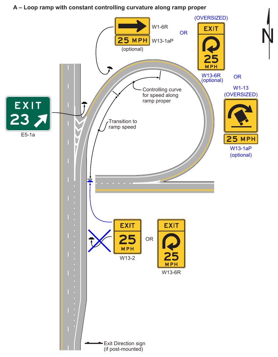Figure 2C-3. Examples of Exit Ramp Advisory Speed and Other Warning Signs (Sheet 1 of 5)