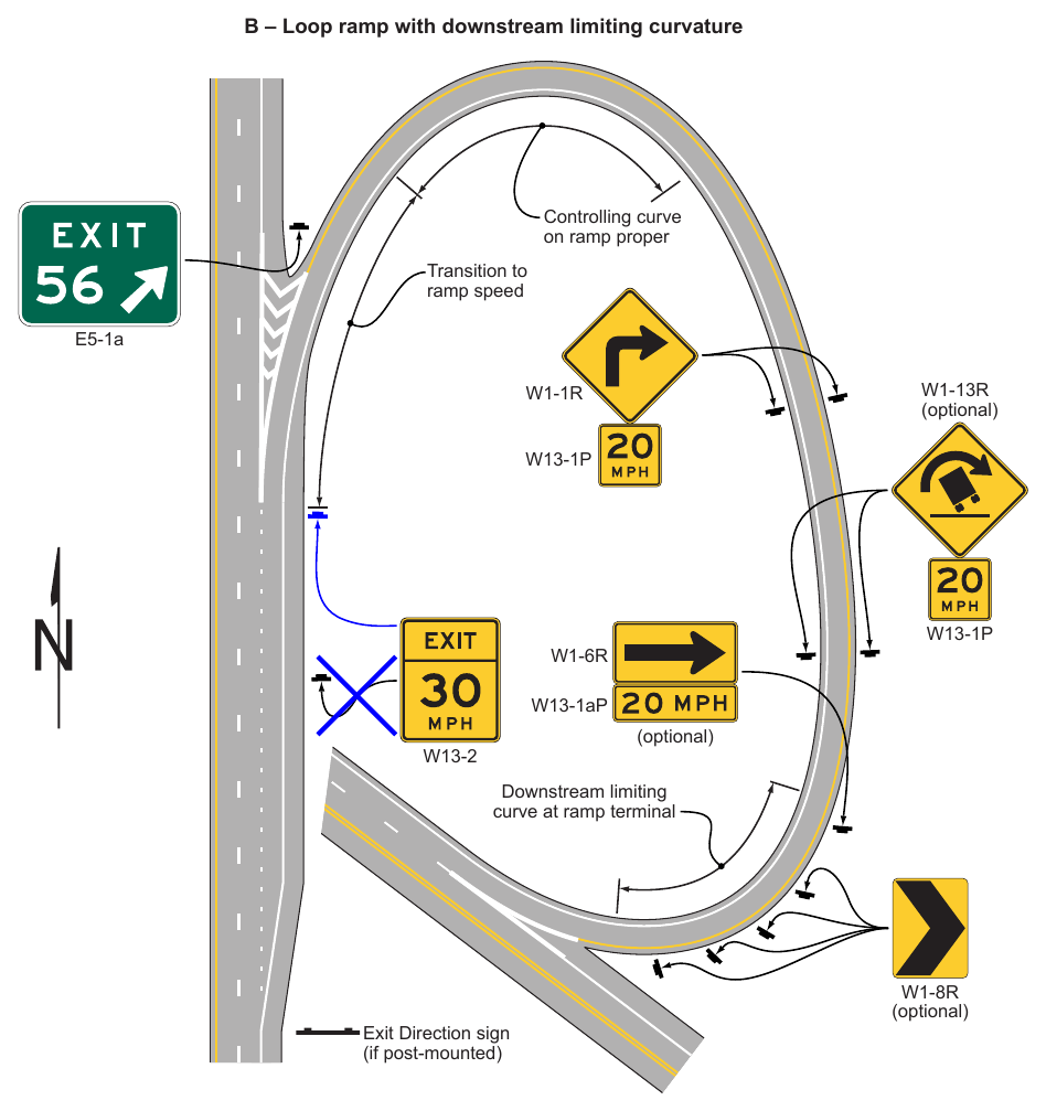 Figure 2C-3. Examples of Exit Ramp Advisory Speed and Other Warning Signs (Sheet 2 of 5)