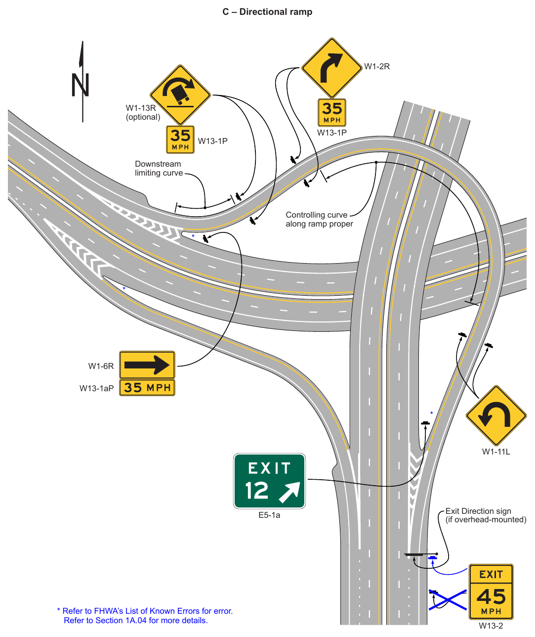 Figure 2C-3. Examples of Exit Ramp Advisory Speed and Other Warning Signs (Sheet 3 of 5)