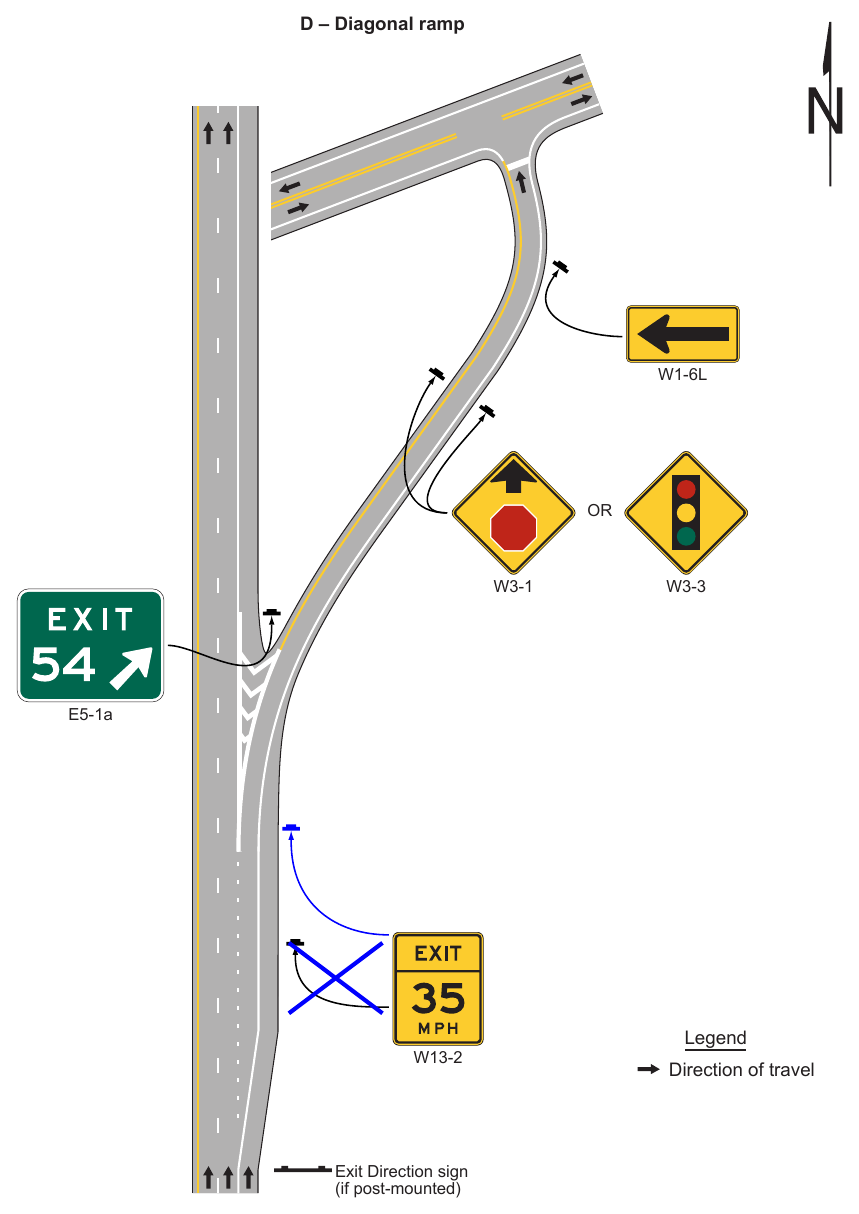Figure 2C-3. Examples of Exit Ramp Advisory Speed and Other Warning Signs (Sheet 4 of 5)