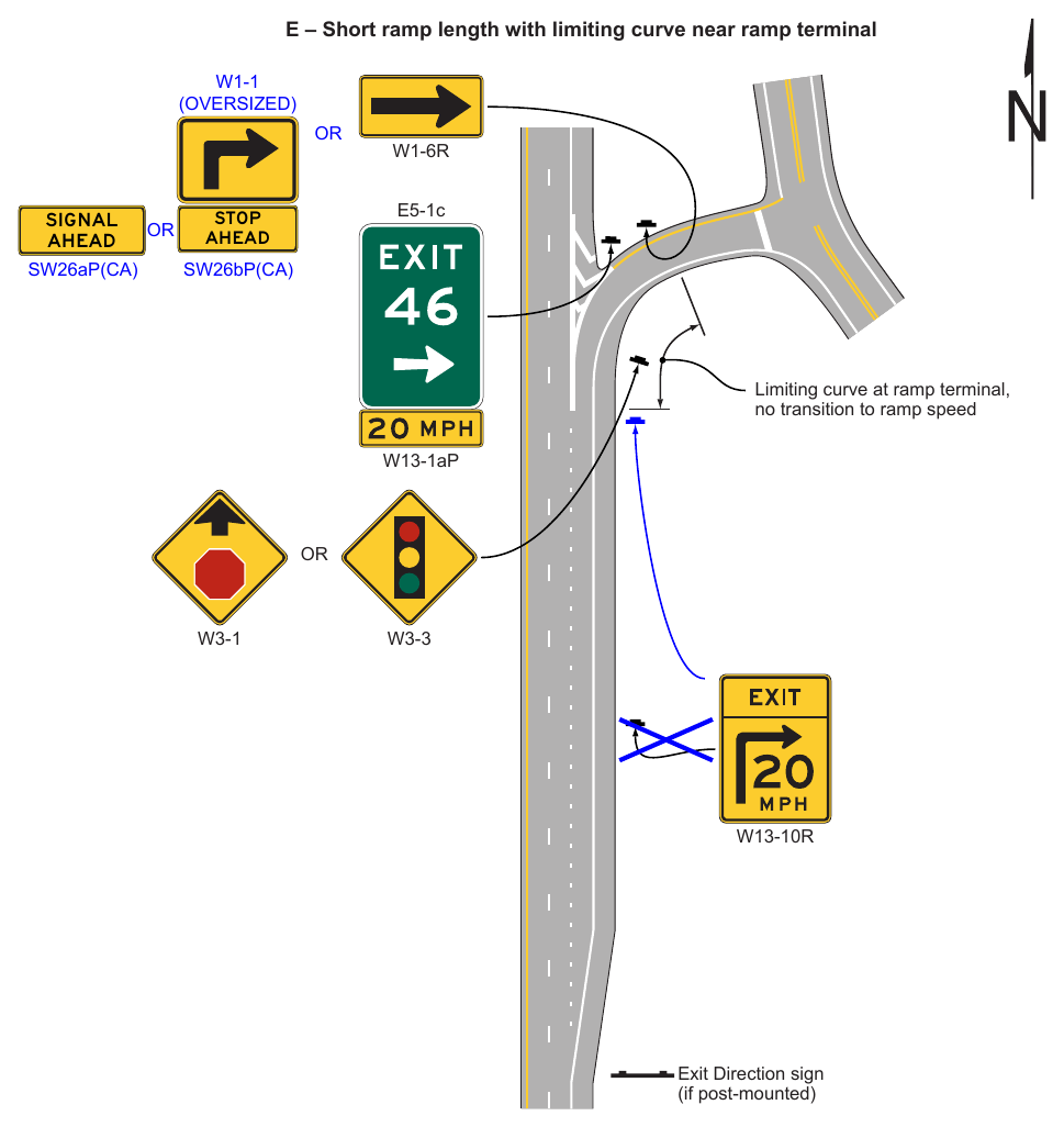 Figure 2C-3. Examples of Exit Ramp Advisory Speed and Other Warning Signs (Sheet 5 of 5)
