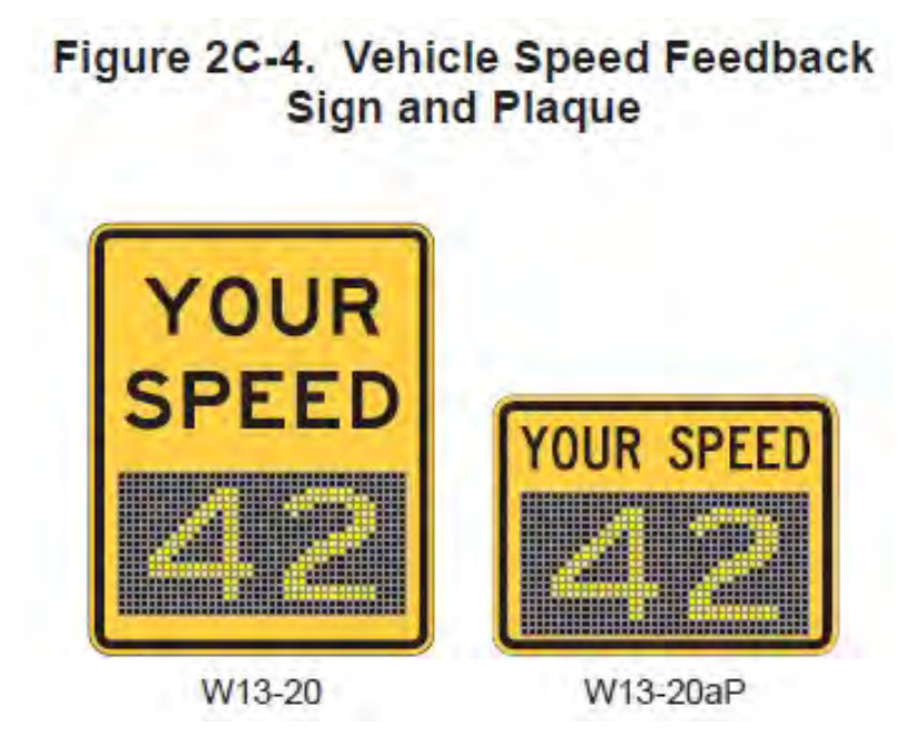 Figure 2C-4. Vehicle Speed Feedback Sign and Plaque