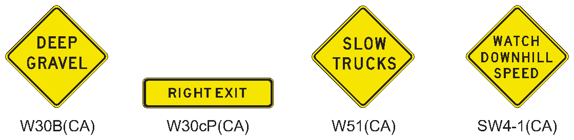 Figure 2C-5(CA). California Vertical Grade Signs and Plaques