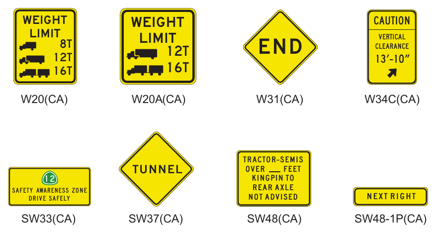 Figure 2C-6(CA). California Miscellaneous Warning Signs