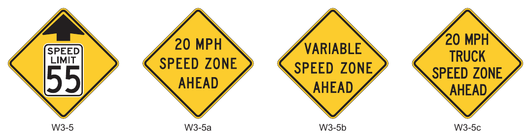 Figure 2C-9. Reduced Speed Limit Ahead and Speed Zone Signs