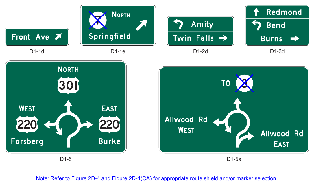 Figure 2D-11. Destination Signs for Circular Intersections