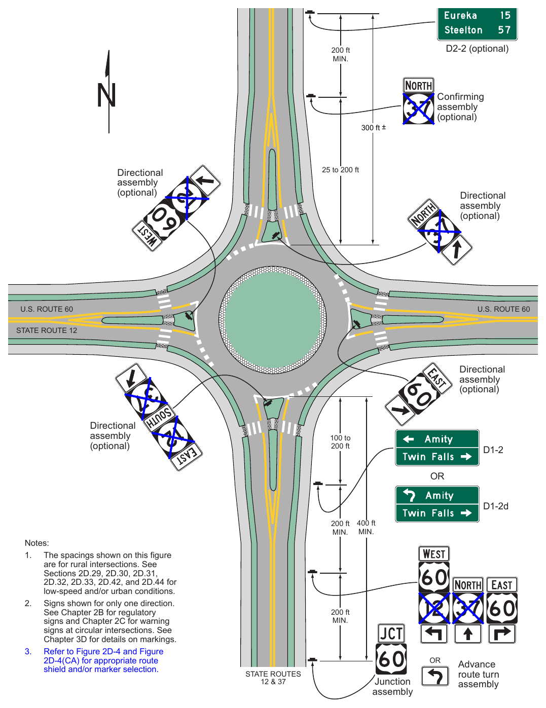 Figure 2D-12. Examples of Guide Signs for Circular Intersections (Sheet 1 of 4)