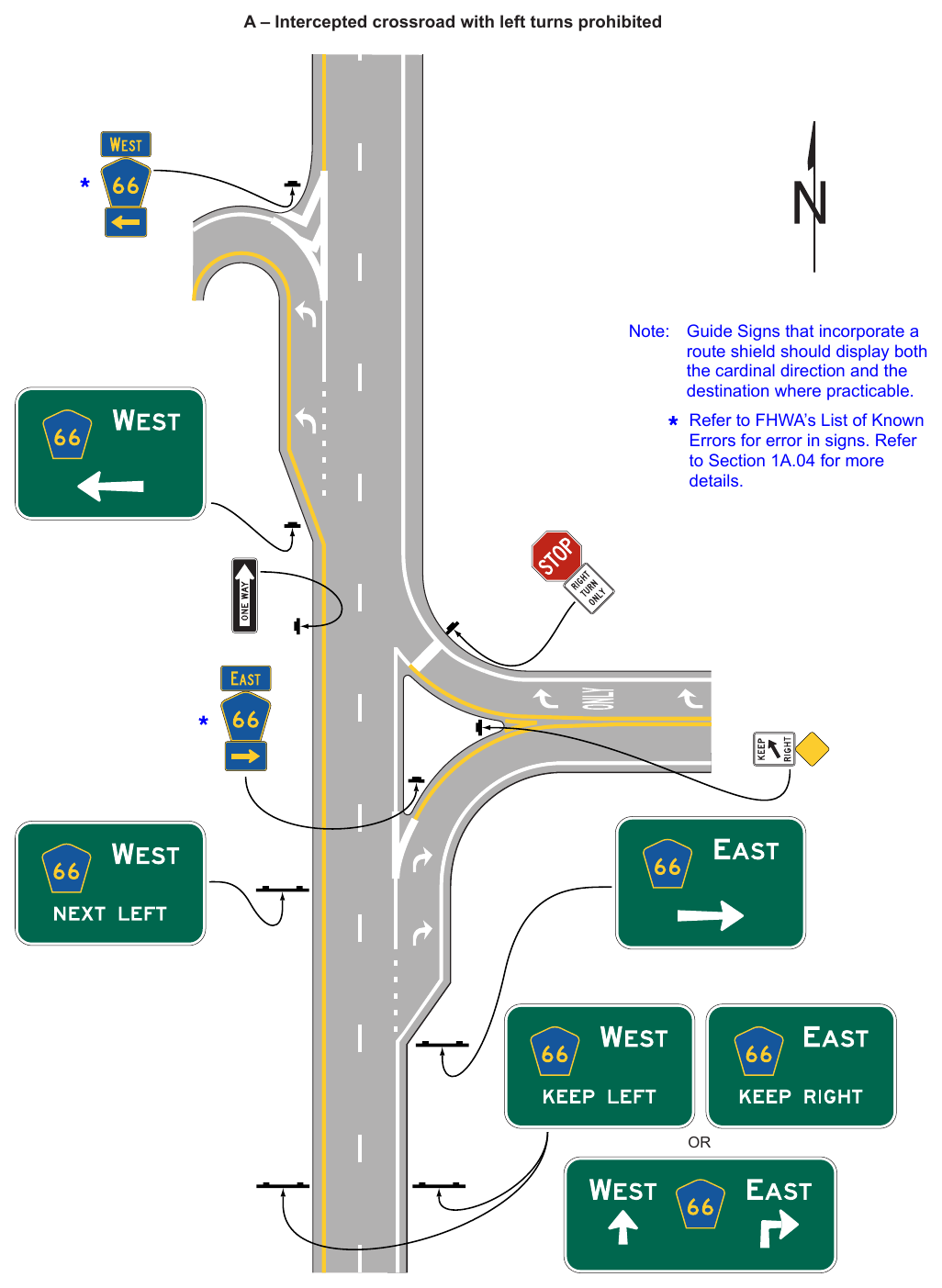 Figure 2D-13. Examples of Signing for Intersections with Indirect Left Turns (Sheet 1 of 3)