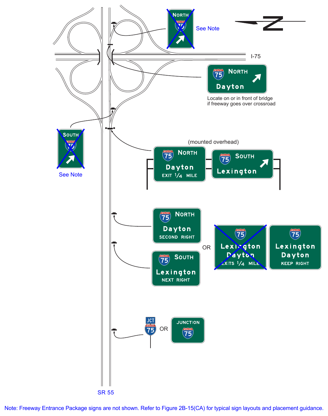 Figure 2D-19. Examples of Multi-Lane Crossroad Signing for a Cloverleaf Interchange