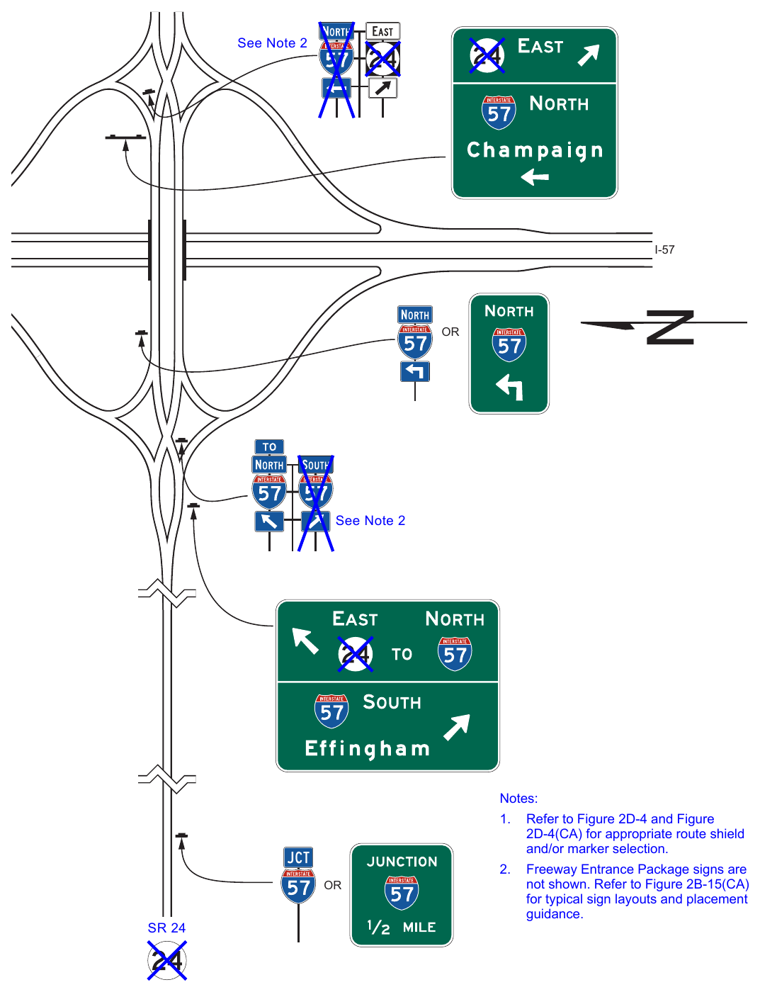 Figure 2D-21. Example of Transposed Alignment Crossroad Guide Signing at a Diamond Interchange