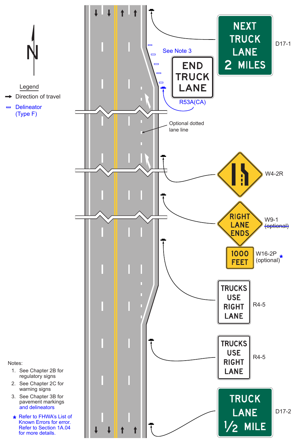 Figure 2D-26. Example of Signing for a Truck Lane